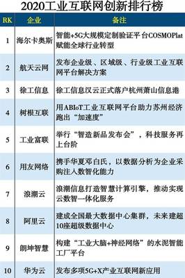 喜讯连连,朗坤苏畅势如破竹!