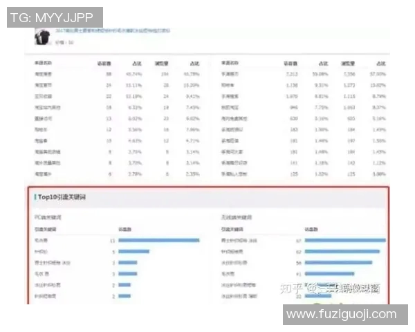 狂热与天猫的较量谁能在电商市场中脱颖而出引发热议 狂热与天猫的较量谁能在电商市场中脱颖而出引发热议
