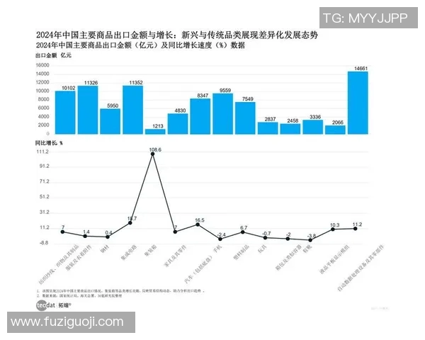 重庆网球队意识表现的数据分析与提升策略研究 重庆网球队意识表现的数据分析与提升策略研究