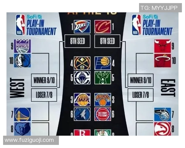 马刺与雷霆季后赛第五场激战回顾球员表现与战术分析 马刺与雷霆季后赛第五场激战回顾球员表现与战术分析