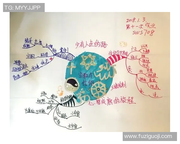 何思雨的成长之路：从平凡到卓越的心灵旅程与人生启示